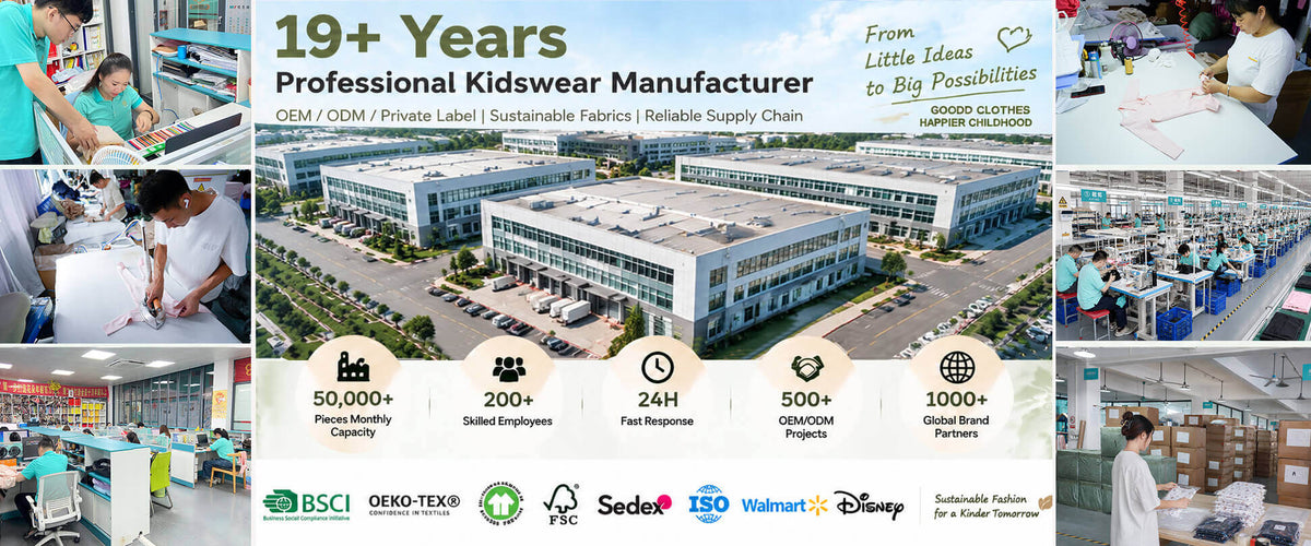 Professional kids clothing manufacturer banner showing factory workshop, industrial park, production data and global compliance certificates