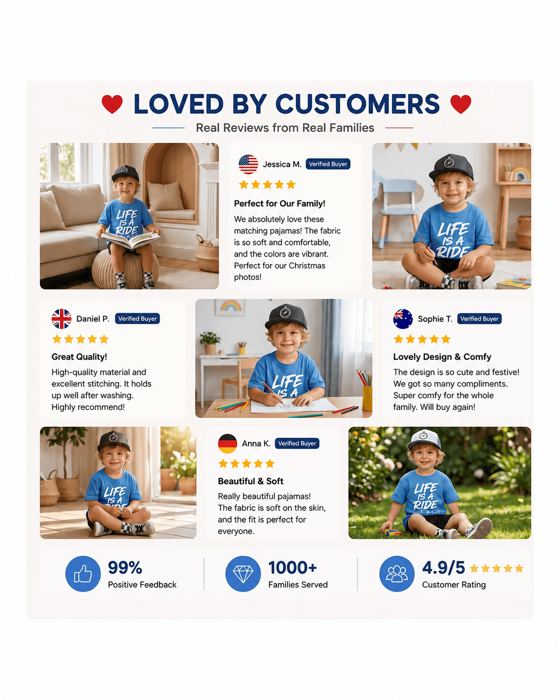 Customer review collage featuring boys blue bicycle graphic T-shirt