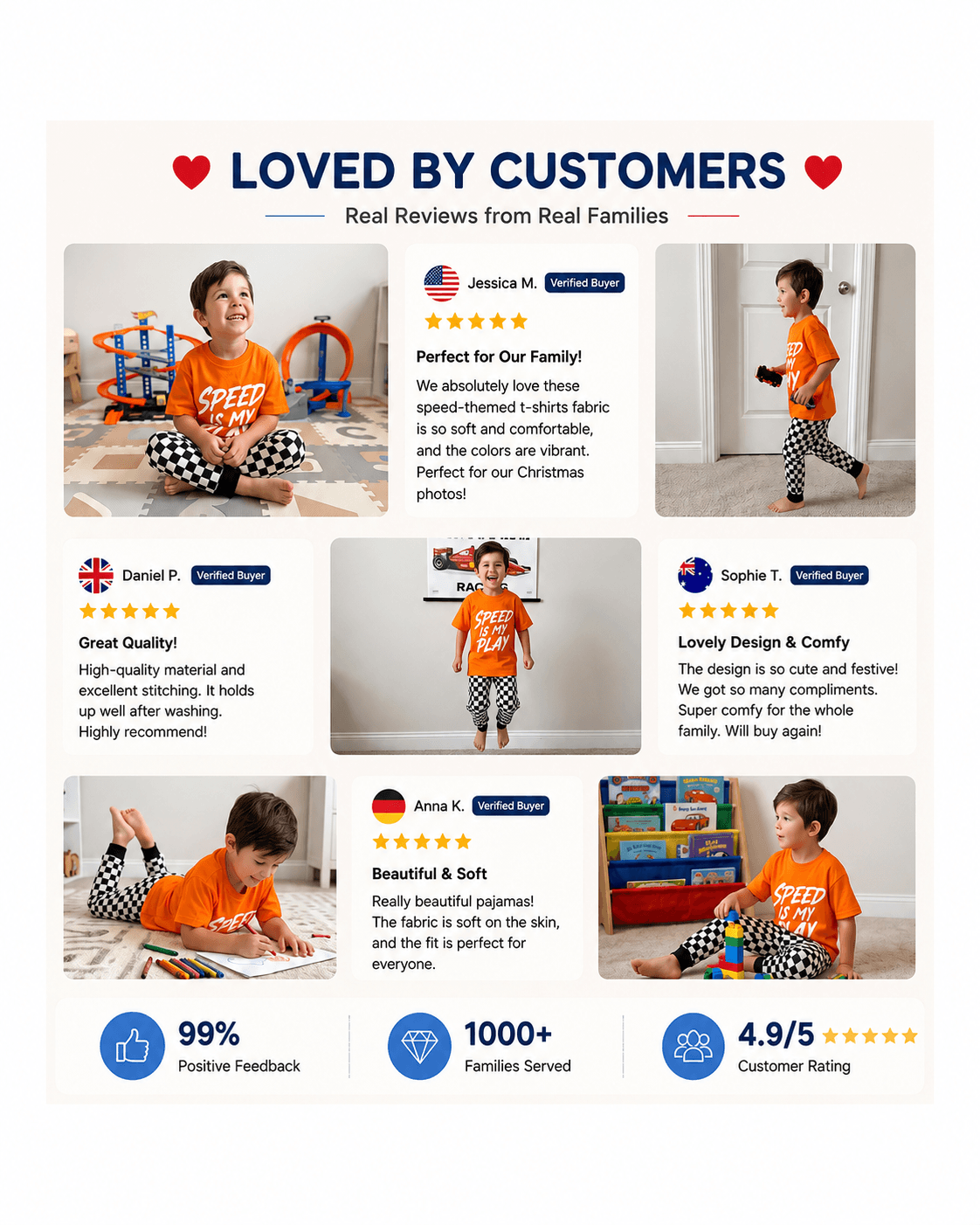Customer review collage featuring boys orange graphic T-shirt