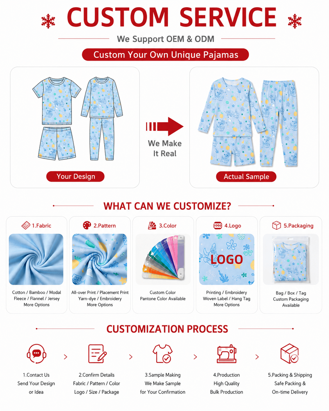 Customization options for light blue sibling matching kids pajamas