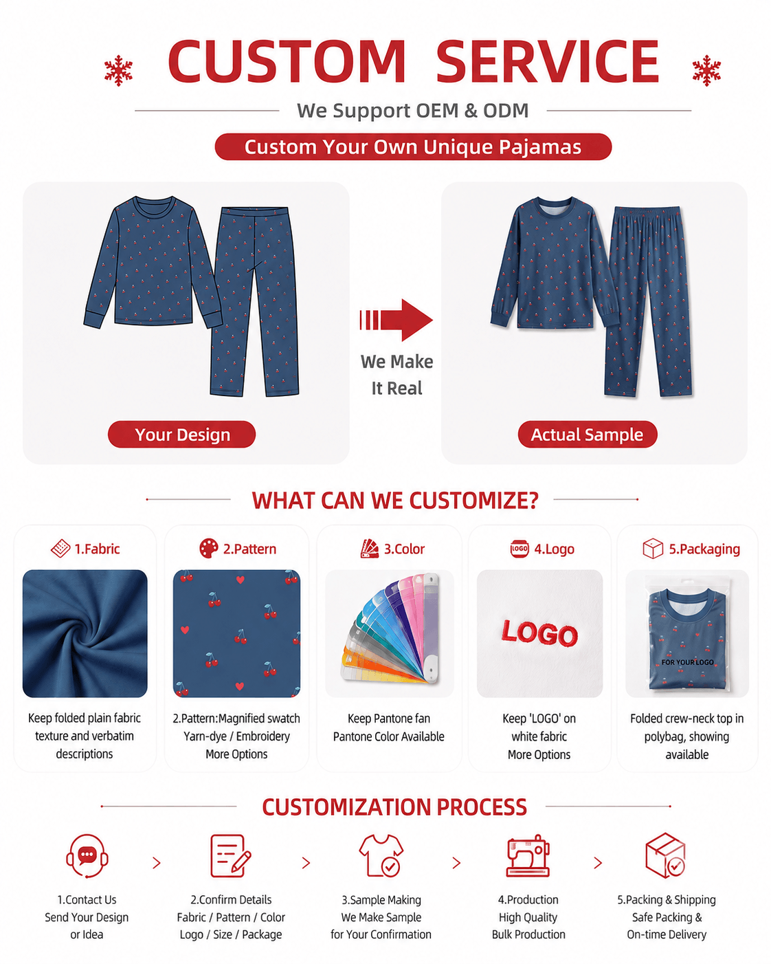 Customization options for private label matching family pajamas