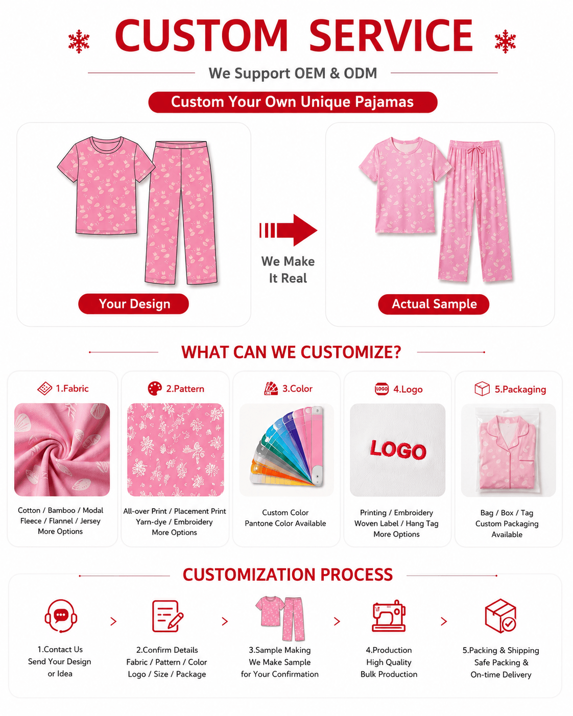Matching family pajama customization and production options