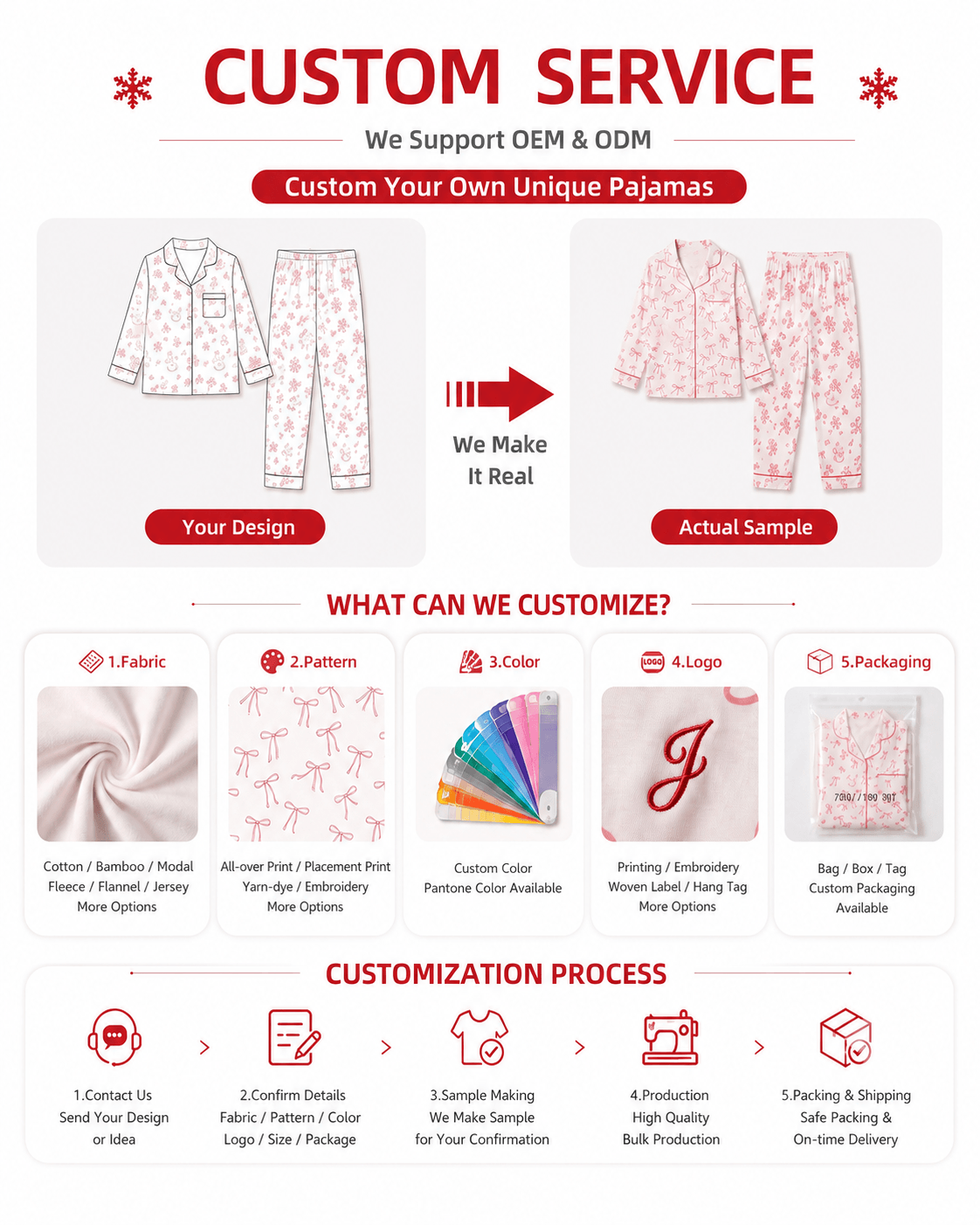 Customization options for matching family pajamas including fabric, pattern, color, logo, label, and packaging