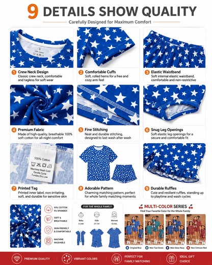 Construction details of royal blue star print matching family pajamas