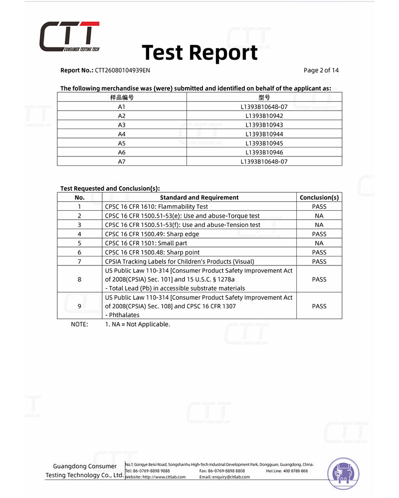 Third-party test result summary for baby pajama product