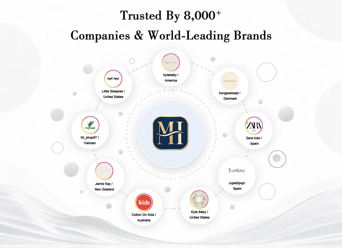 Brands partnered with MUHONG APPAREL for baby and kidswear OEM manufacturing