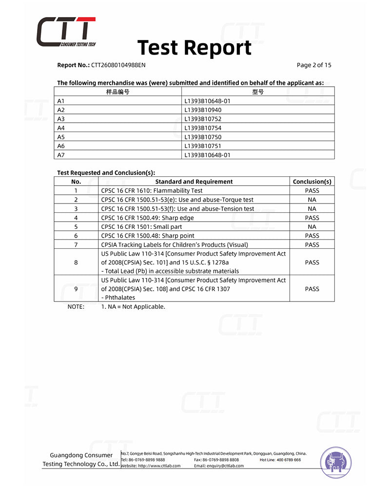 Example children's product test result summary from MUHONG APPAREL