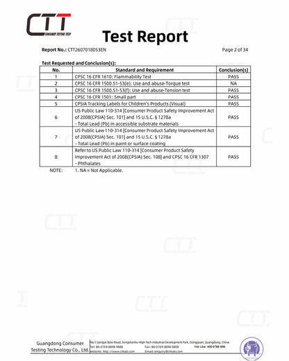 CTT test result summary for applicable children's clothing products